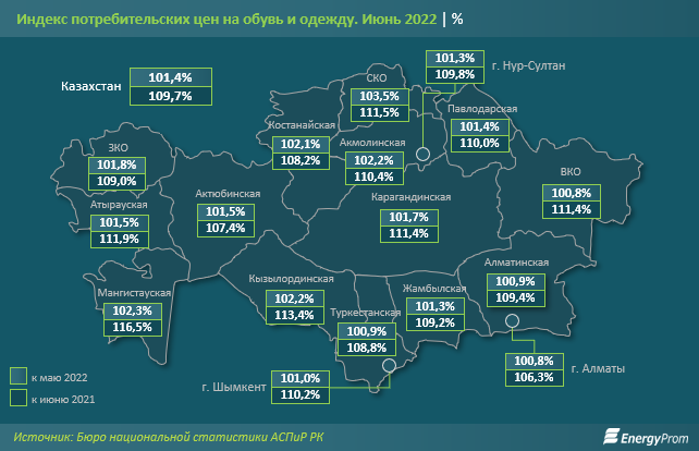 Одежда и обувь в стране подорожали на 10% за год 1524988 - Kapital.kz 