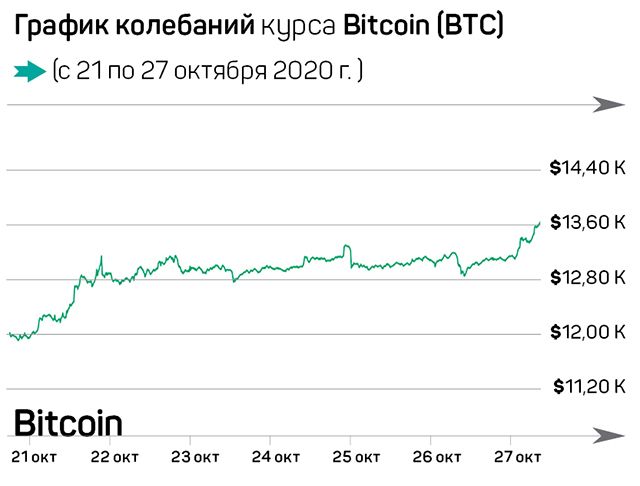 Джек Ма: Цифровые валюты – наше недалекое будущее 478133 - Kapital.kz 