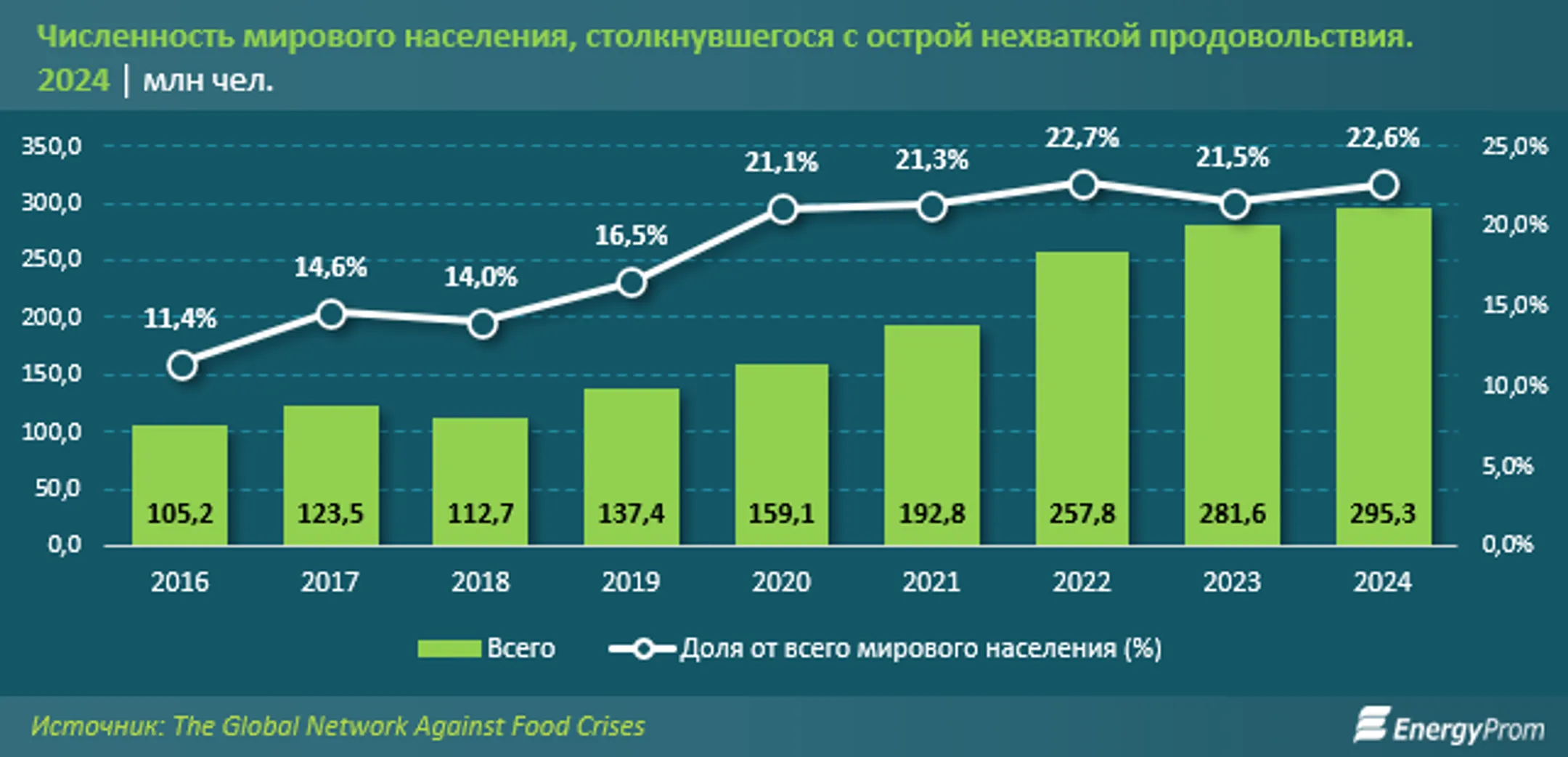 Изображение Kapital.kz