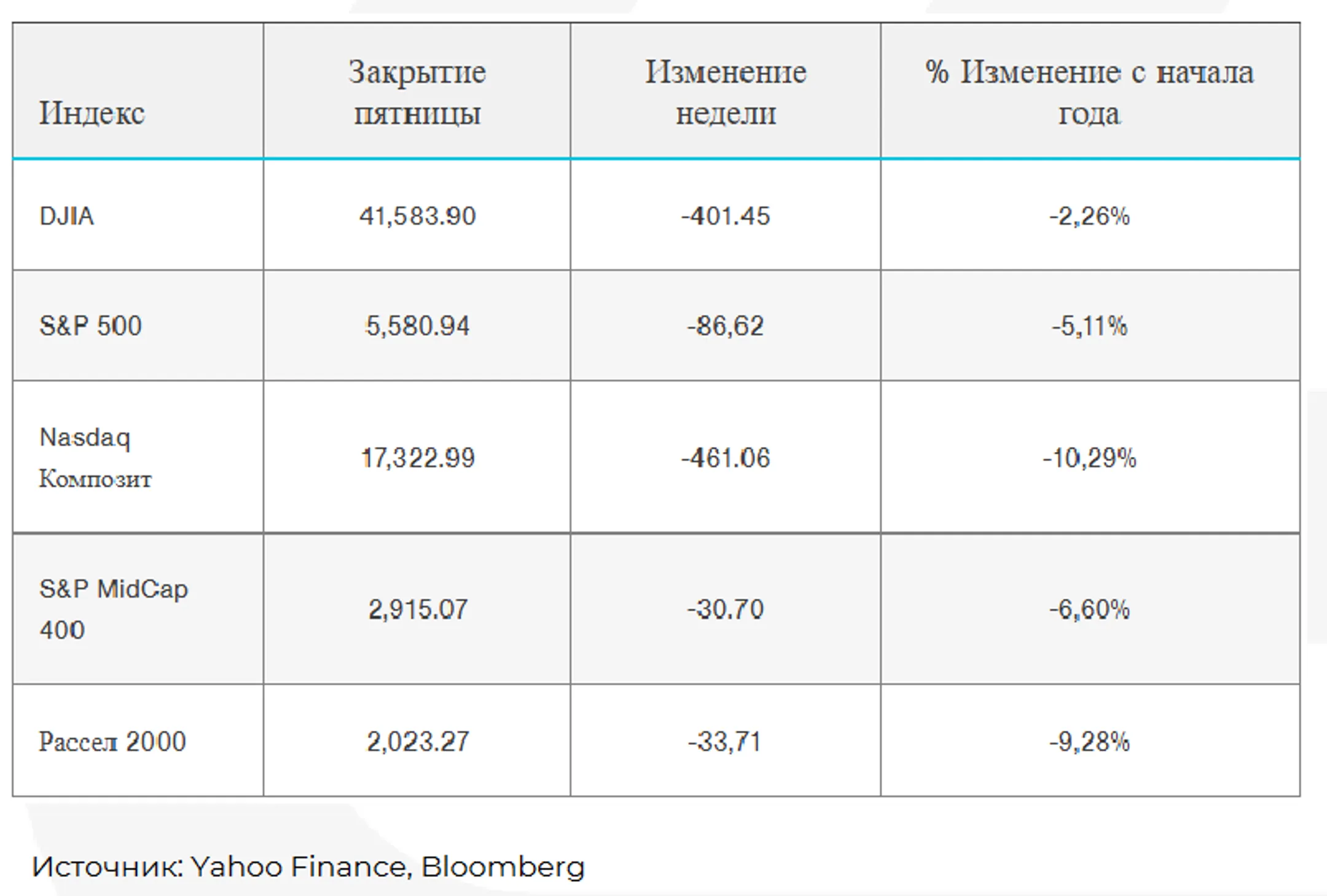 Изображение Kapital.kz
