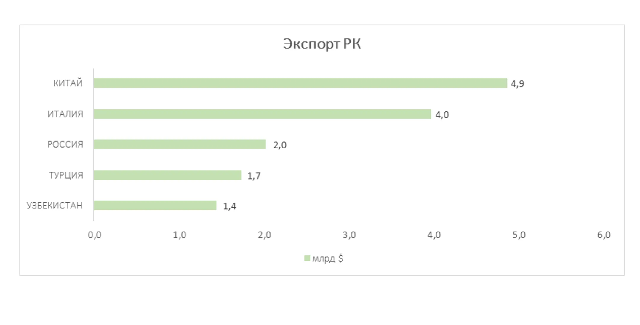 Изображение Kapital.kz