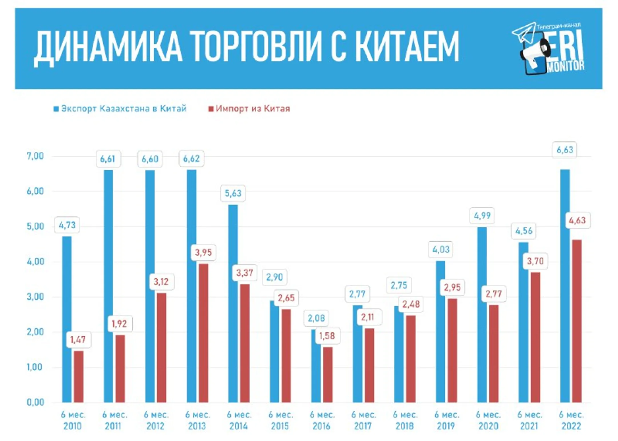 Изображение Kapital.kz