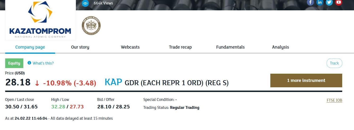 Бумаги казахстанских компаний подешевели на LSE 1240175 - Kapital.kz 