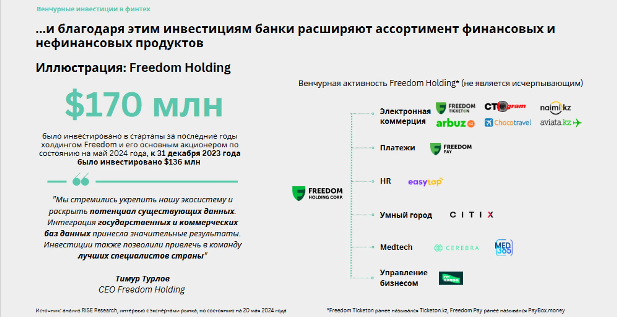 Изображение Kapital.kz
