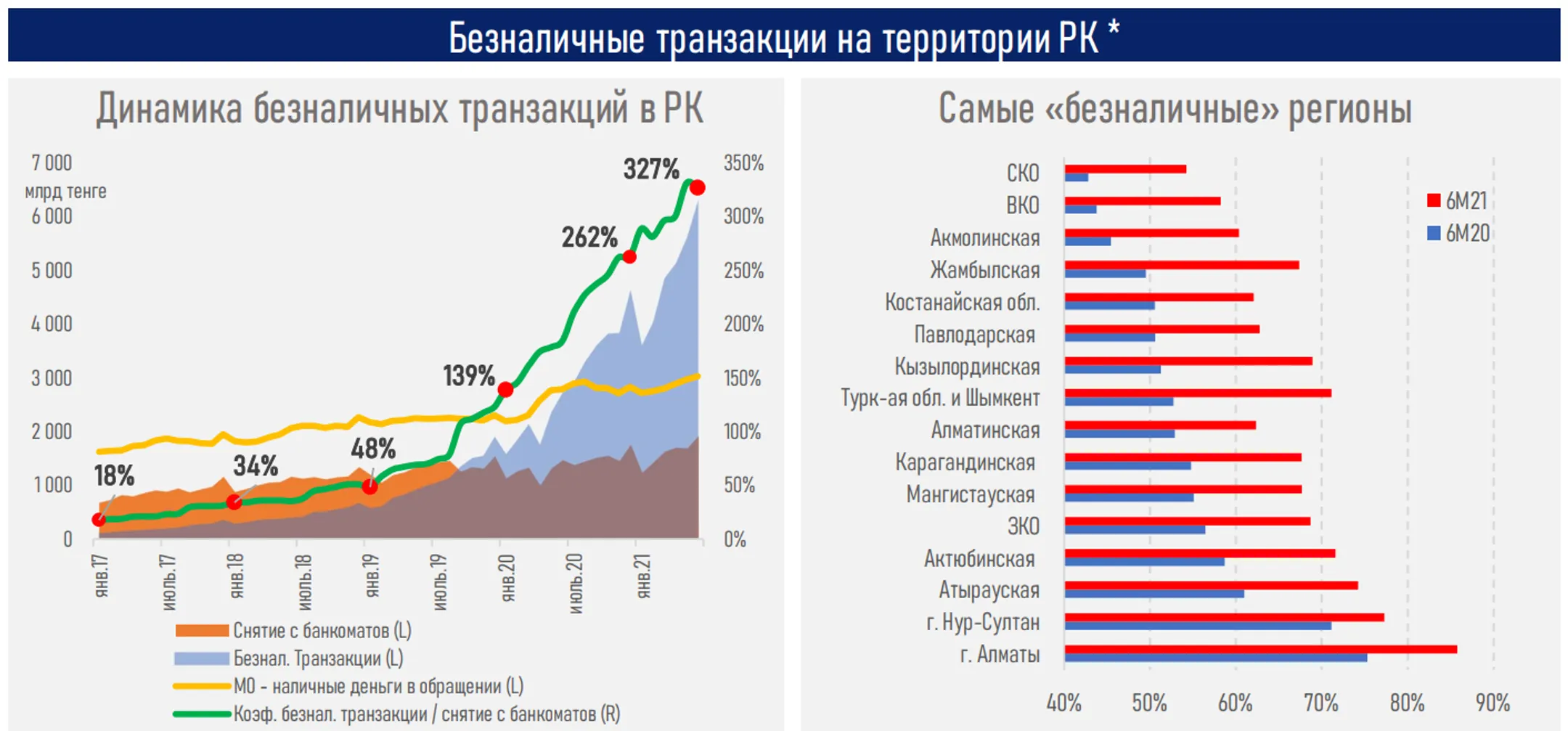 Изображение Kapital.kz