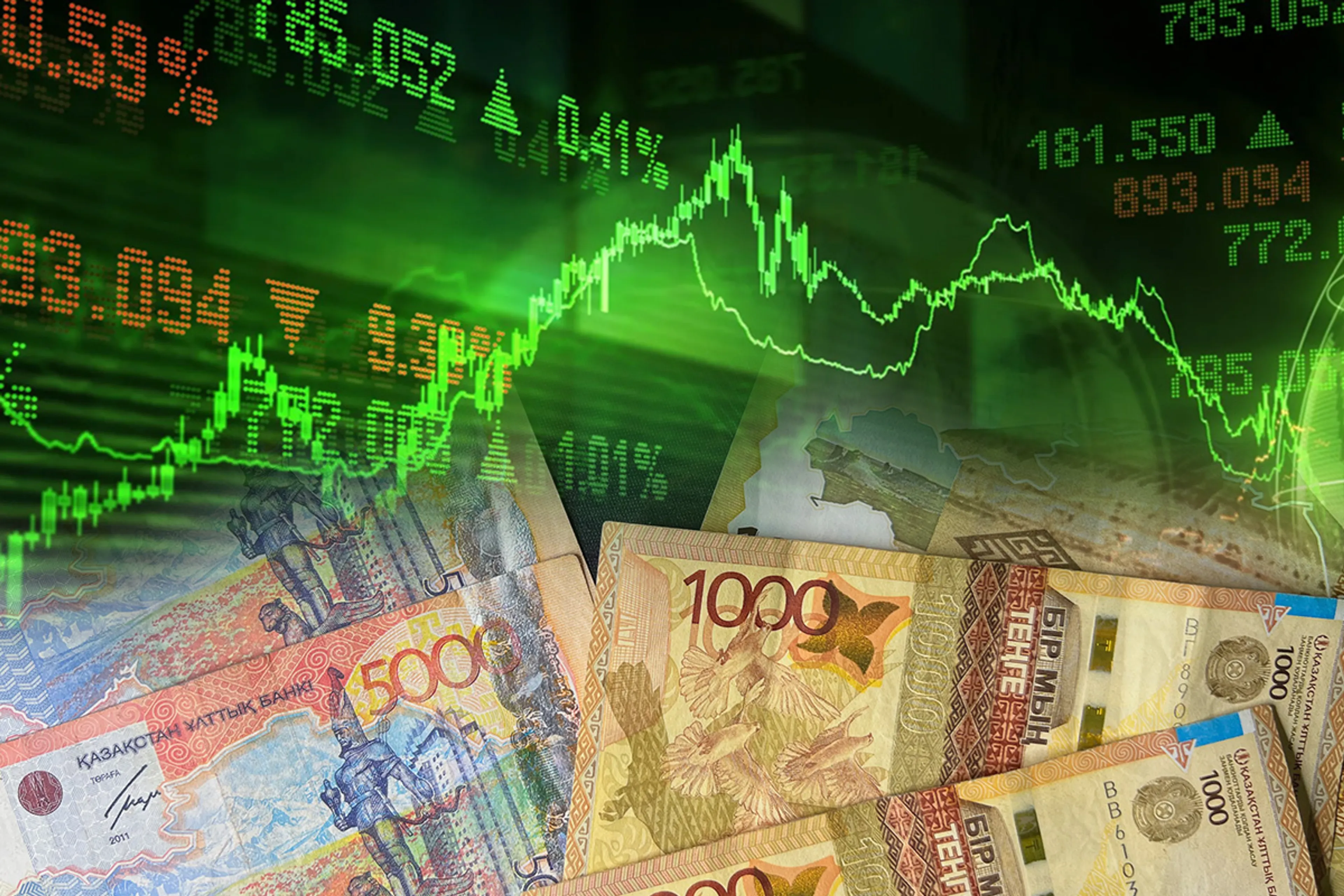 Капитал - Цены на нефть и металлы, курс тенге на 2 июня