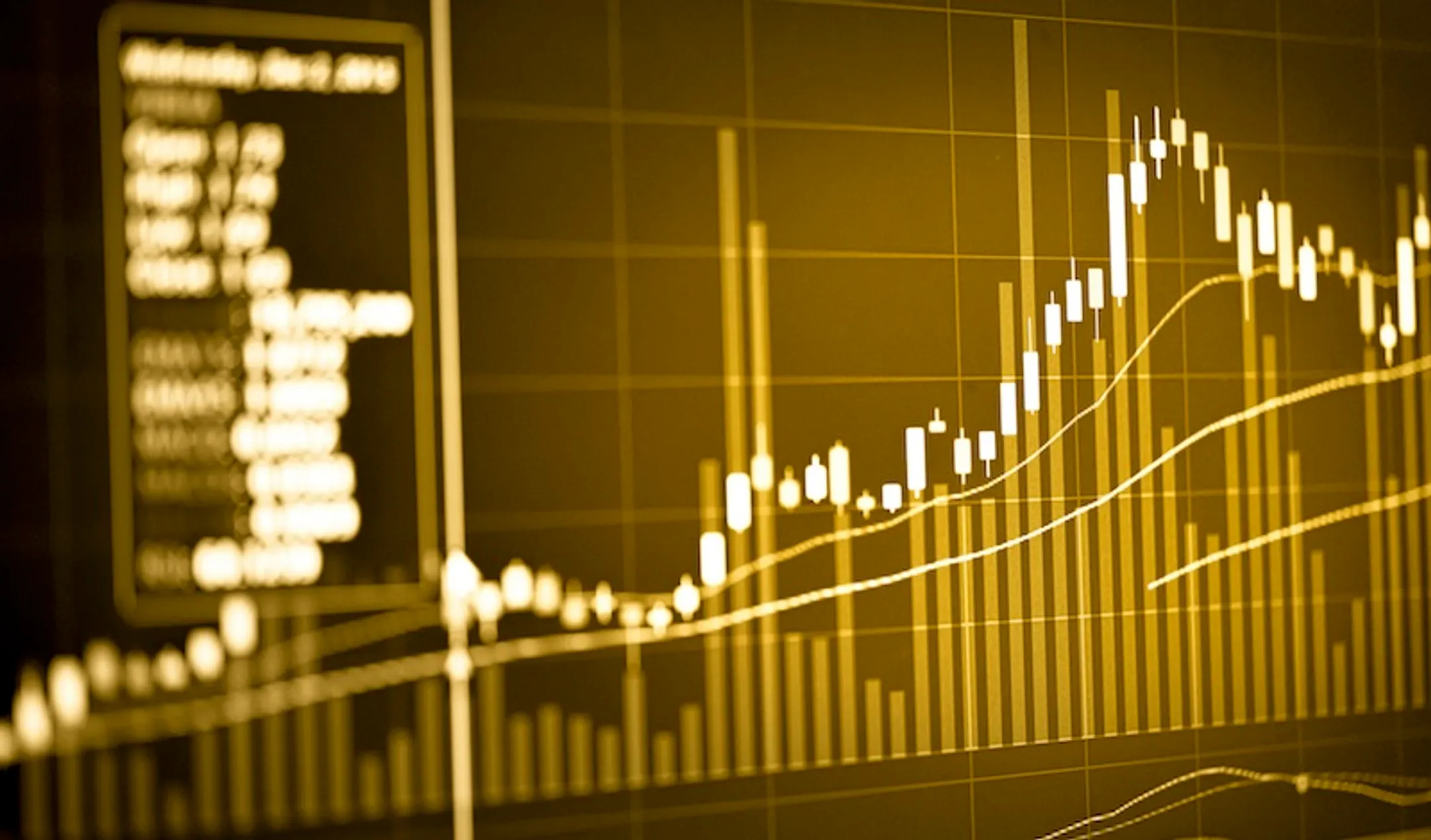 Обзор цен на нефть, металлы и курс тенге на 13 апреля - Image Kapital.kz