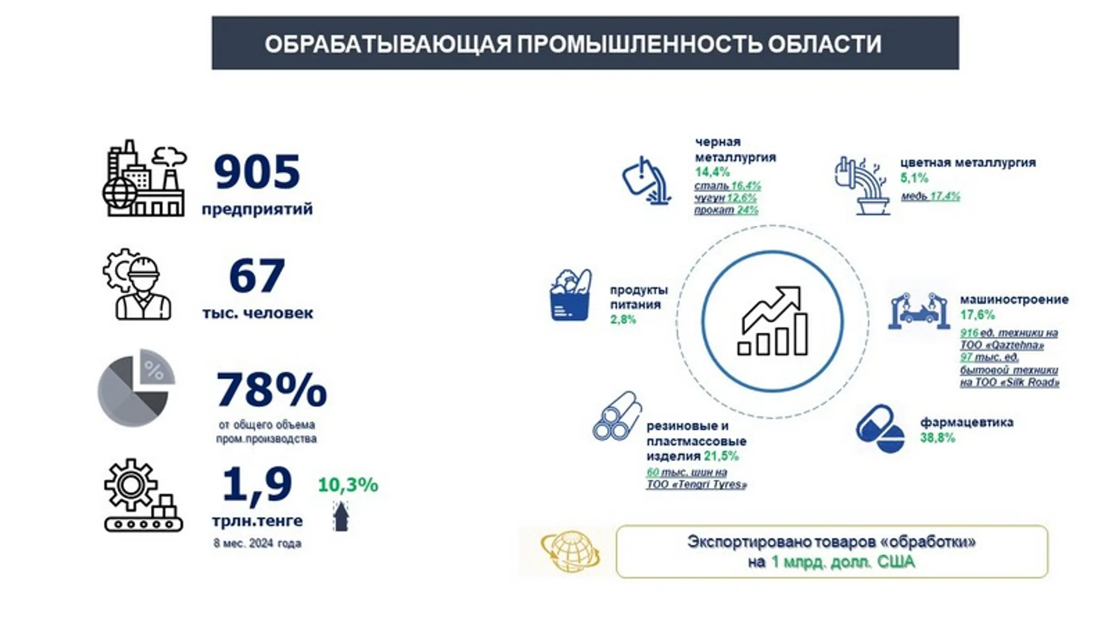 Изображение Kapital.kz