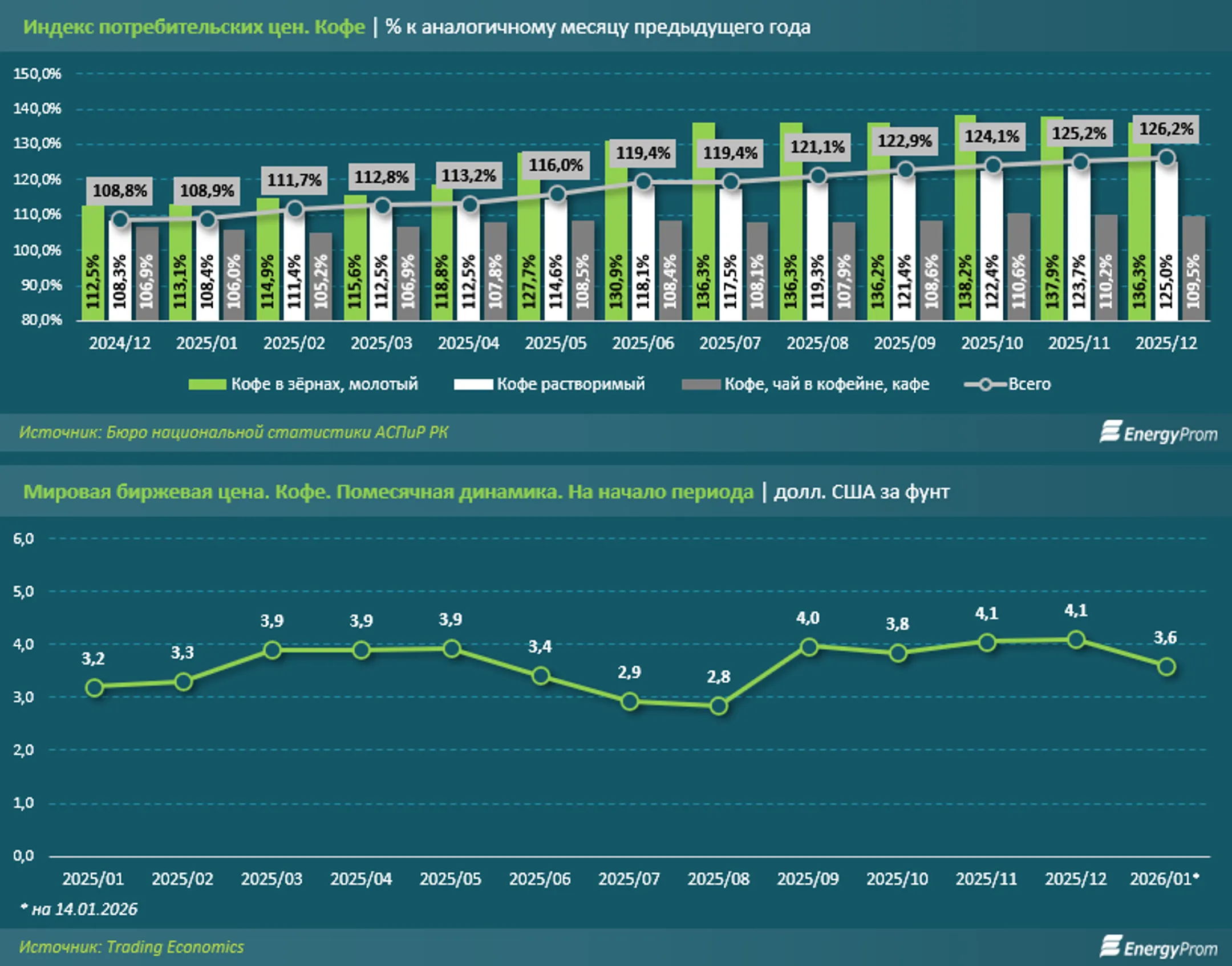 Изображение Kapital.kz