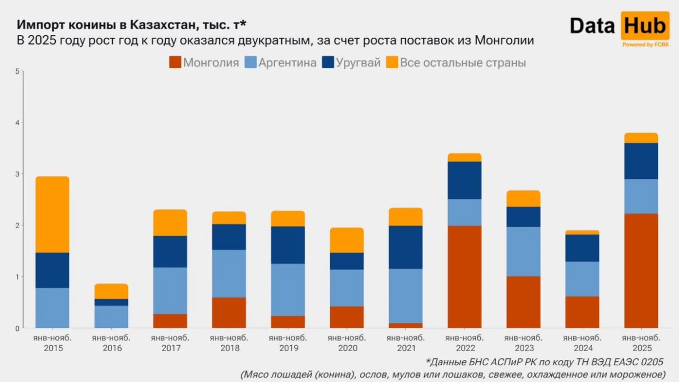 Изображение Kapital.kz