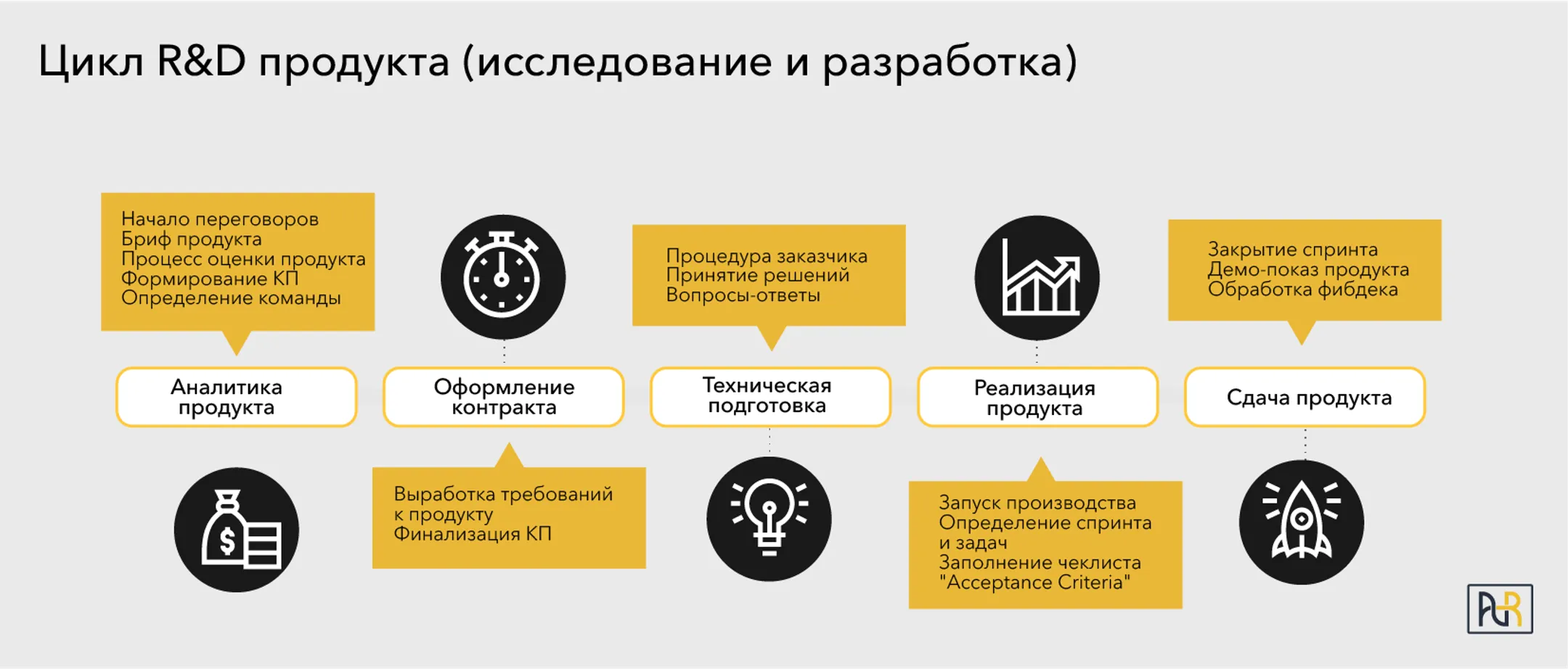 Изображение Kapital.kz