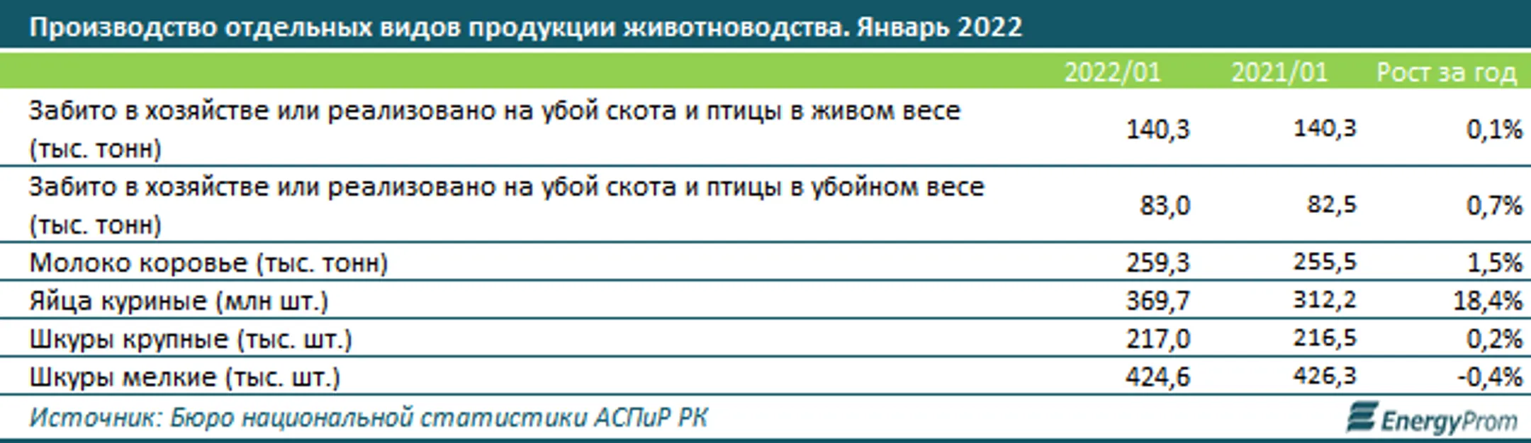 Изображение Kapital.kz