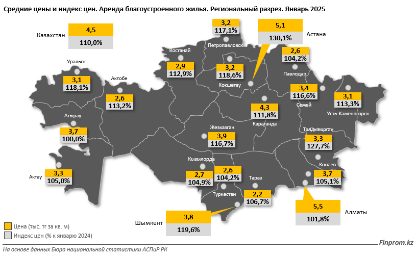 Сколько стоит аренда жилья в городах Казахстана 3800889 — Kapital.kz 