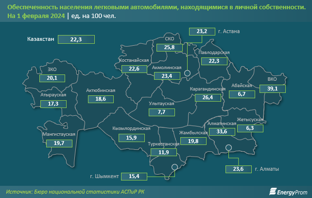 Автопарк в Казахстане увеличился на 18% за год 2908653 - Kapital.kz 