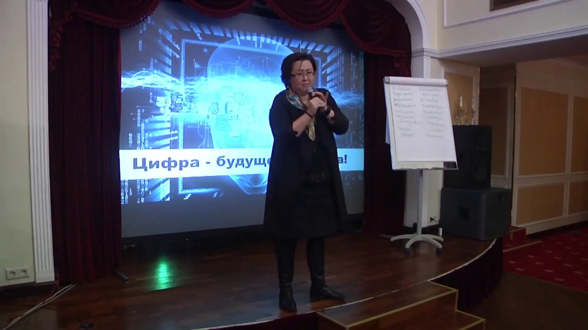 Капитал - Навыки и умения будущего: Что важно знать уже сегодня