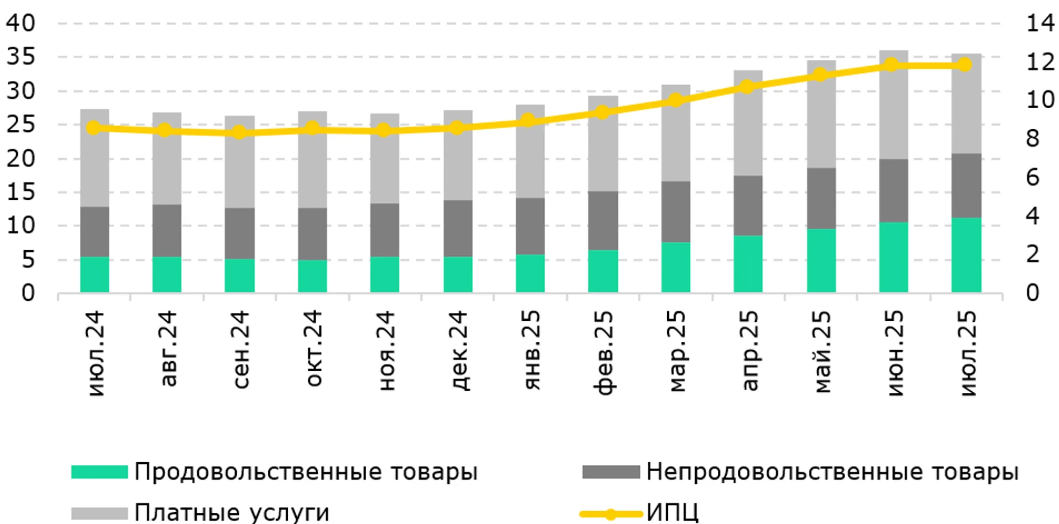 Изображение Kapital.kz