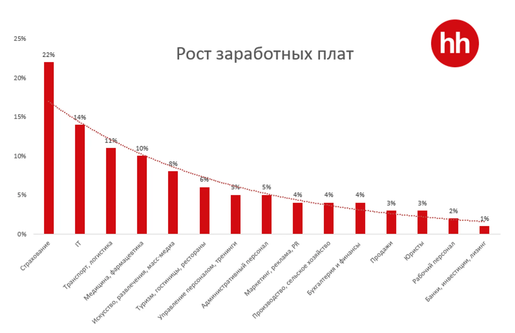 Изображение Kapital.kz