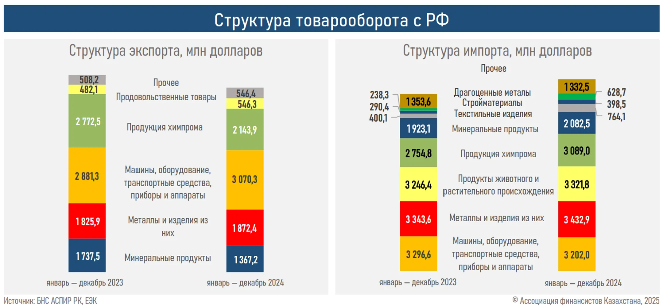 Изображение Kapital.kz