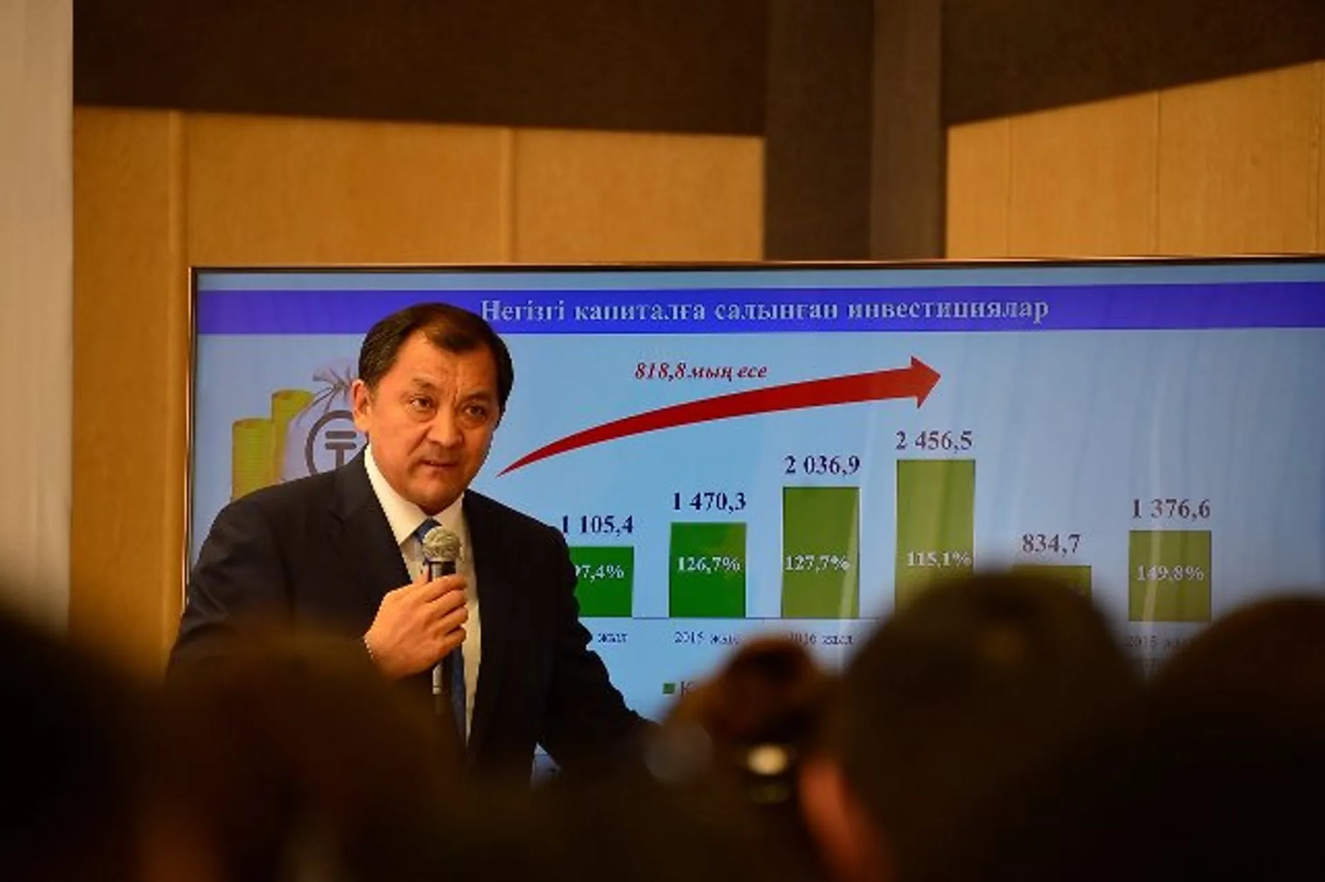 Капитал - Аким Атырауской области назвал основные качества госслужащего