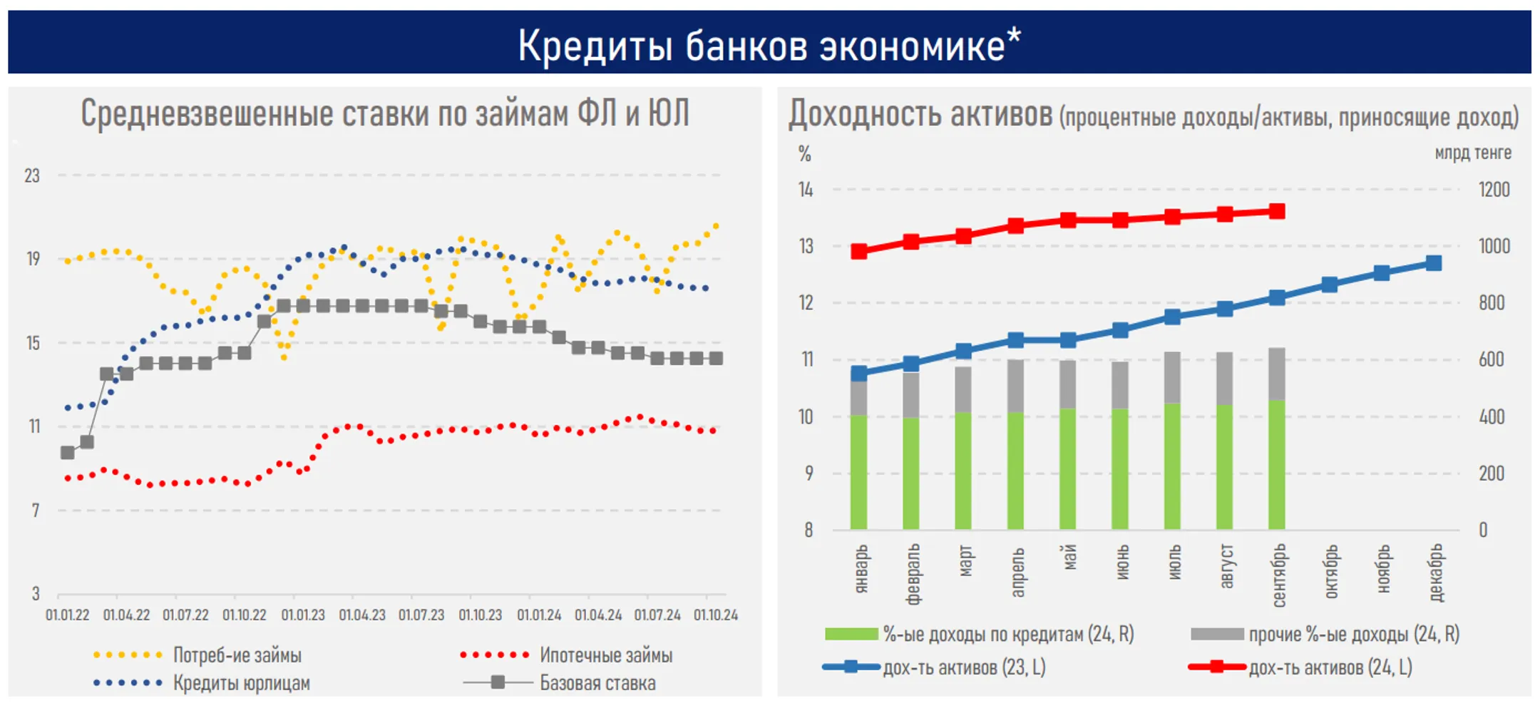 Изображение Kapital.kz