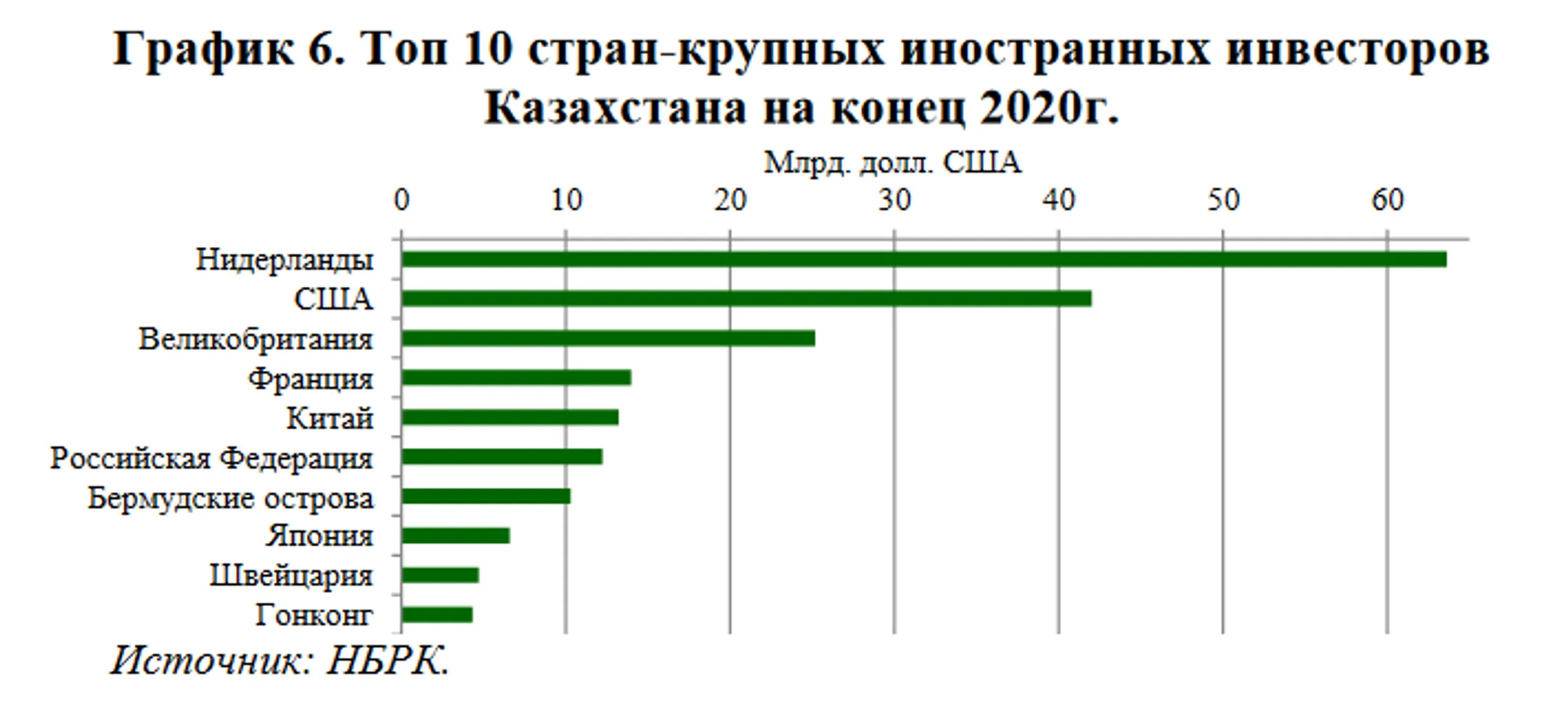 Изображение Kapital.kz