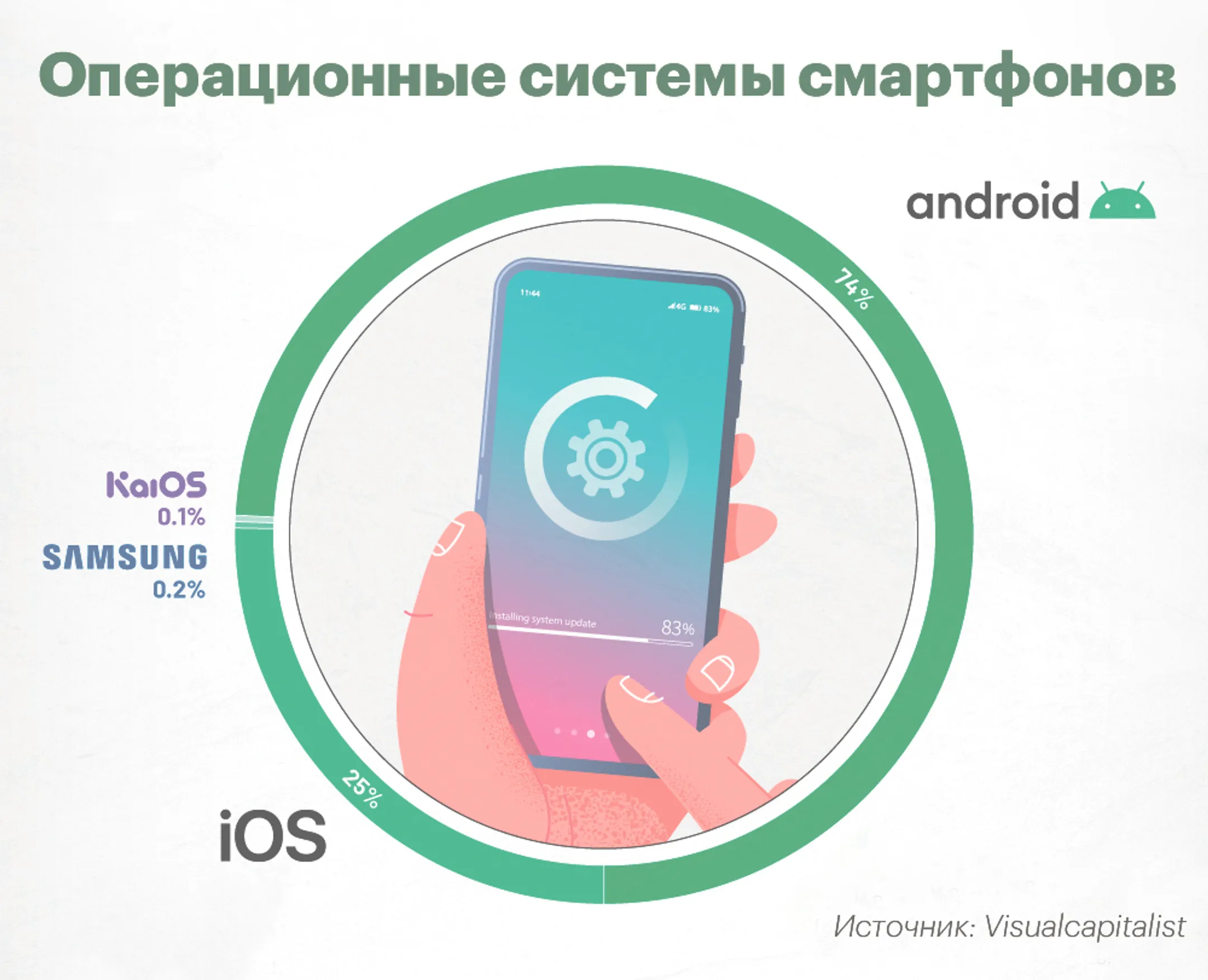 Изображение Kapital.kz