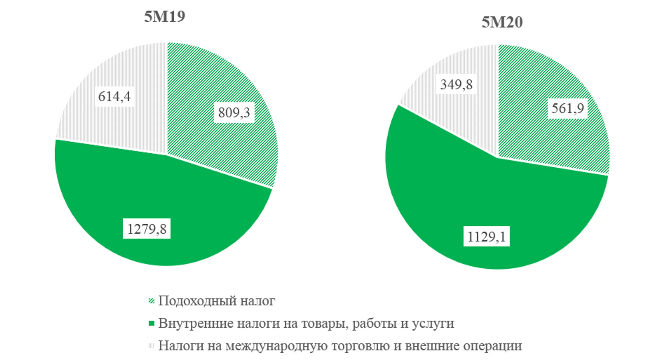 Изображение Kapital.kz