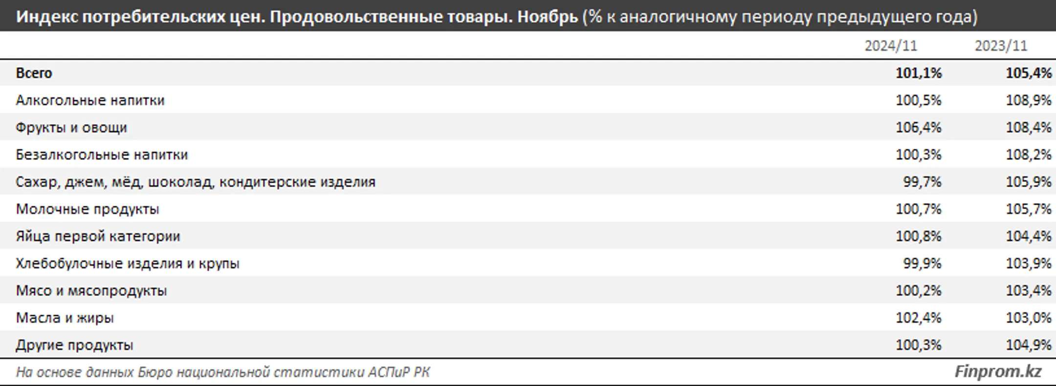Изображение Kapital.kz