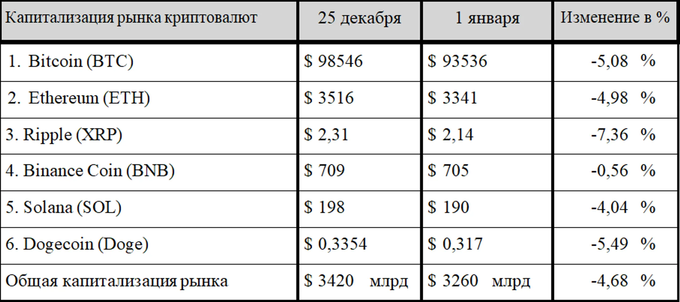Изображение Kapital.kz
