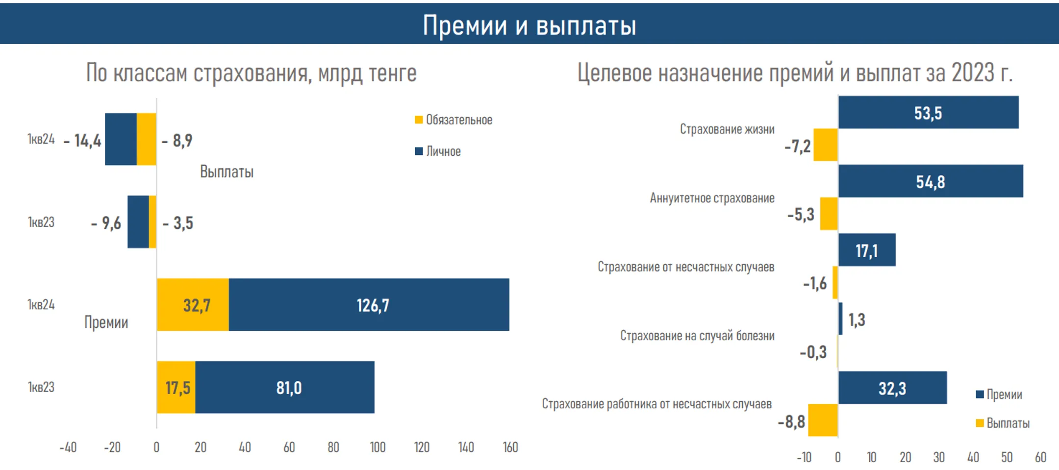 Изображение Kapital.kz