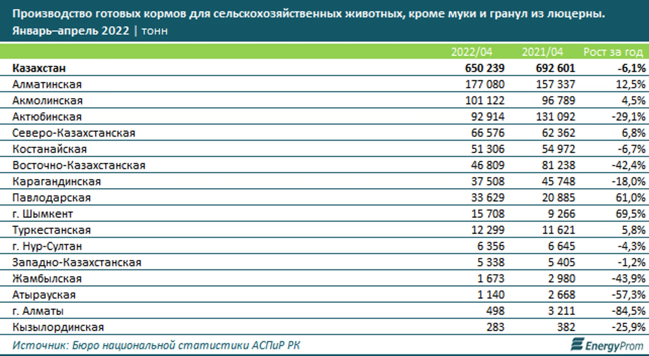 Изображение Kapital.kz