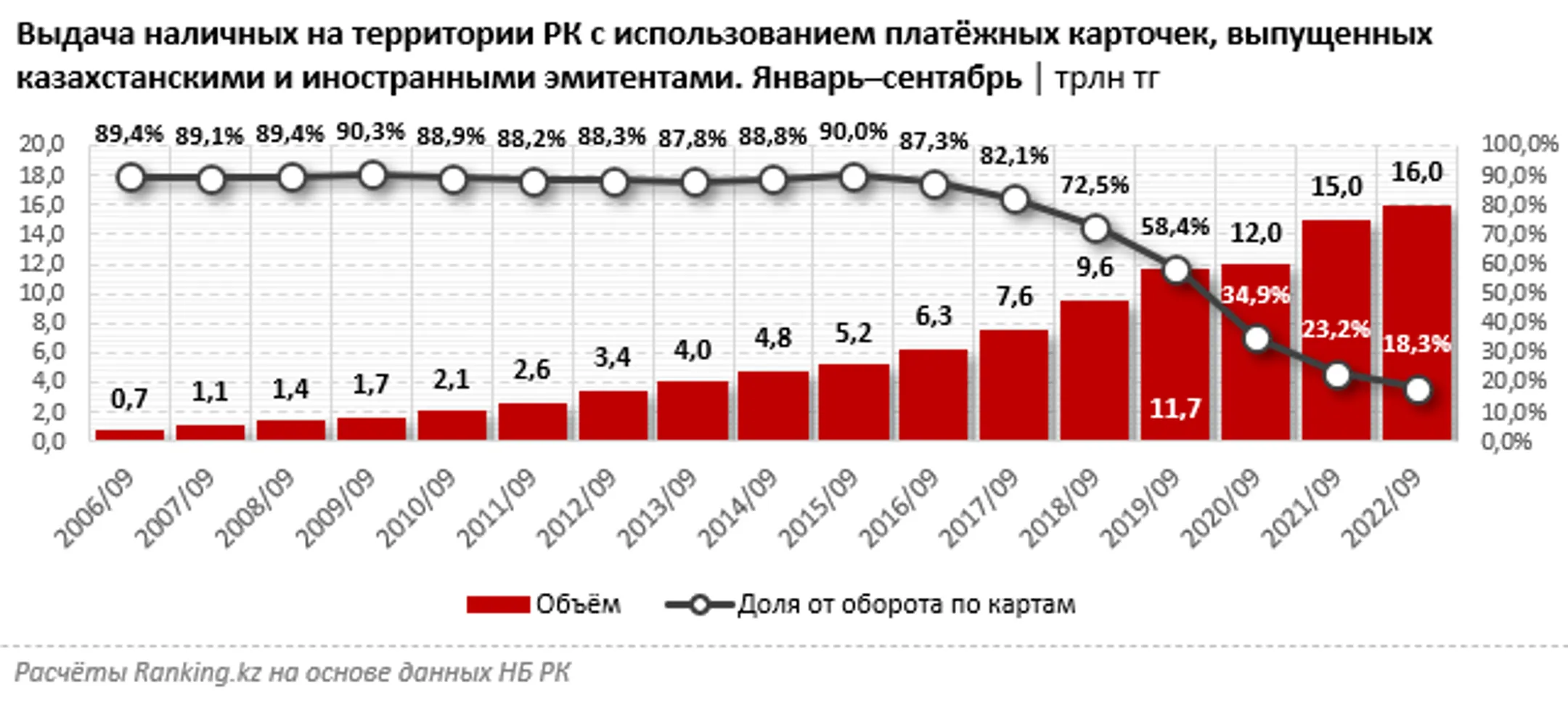 Изображение Kapital.kz