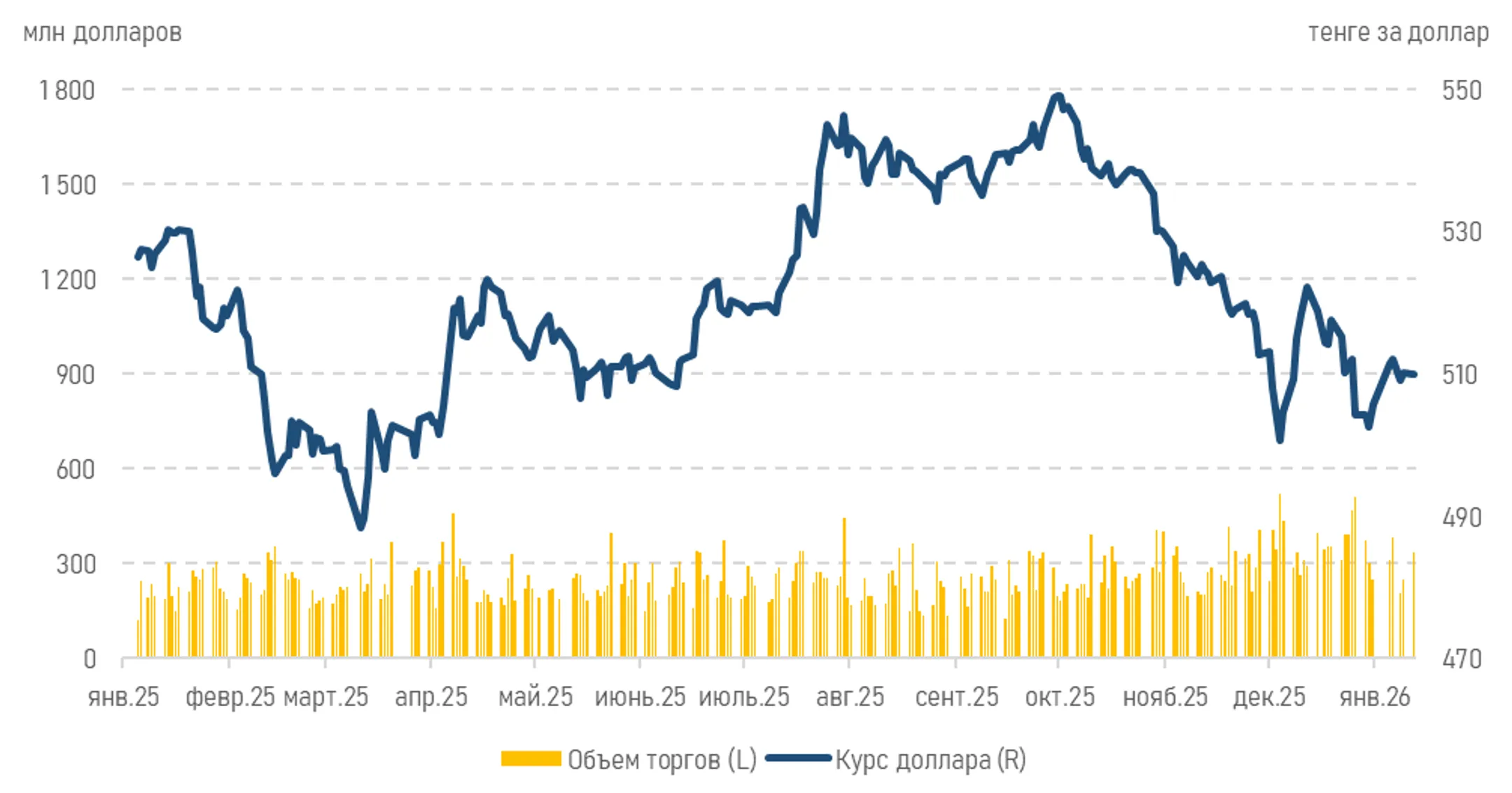 Изображение Kapital.kz