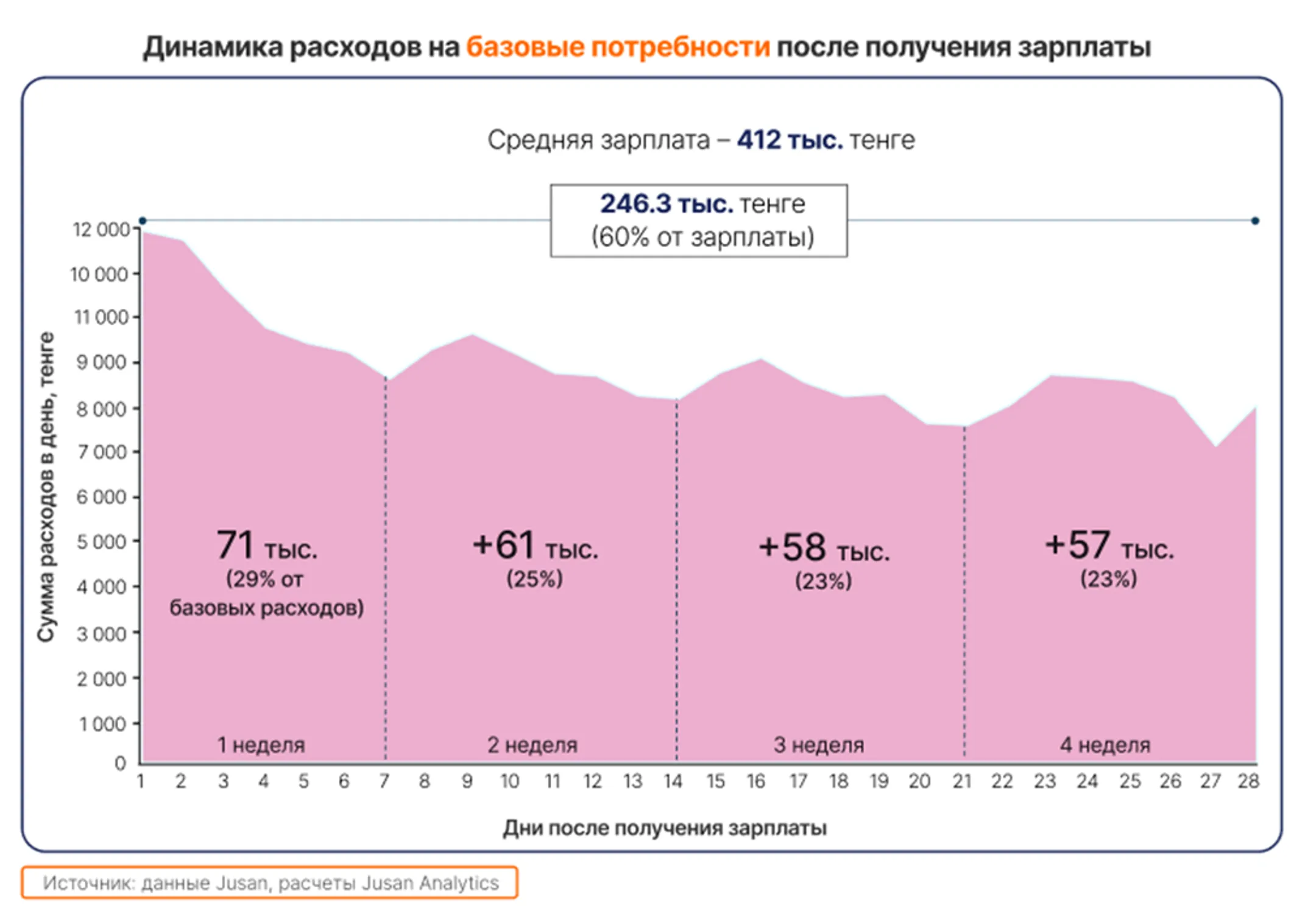 Изображение Kapital.kz