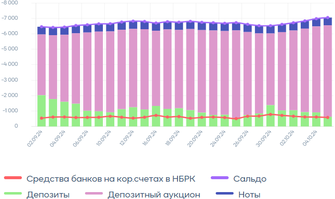 Инфляция в США может приблизиться к таргету в 2% 3412569 - Kapital.kz 