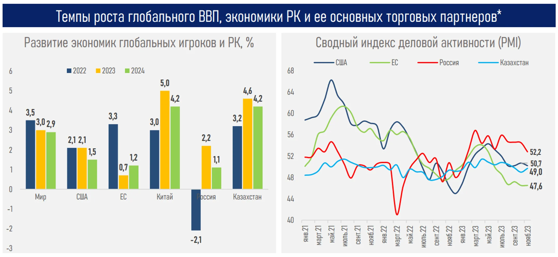 Изображение Kapital.kz