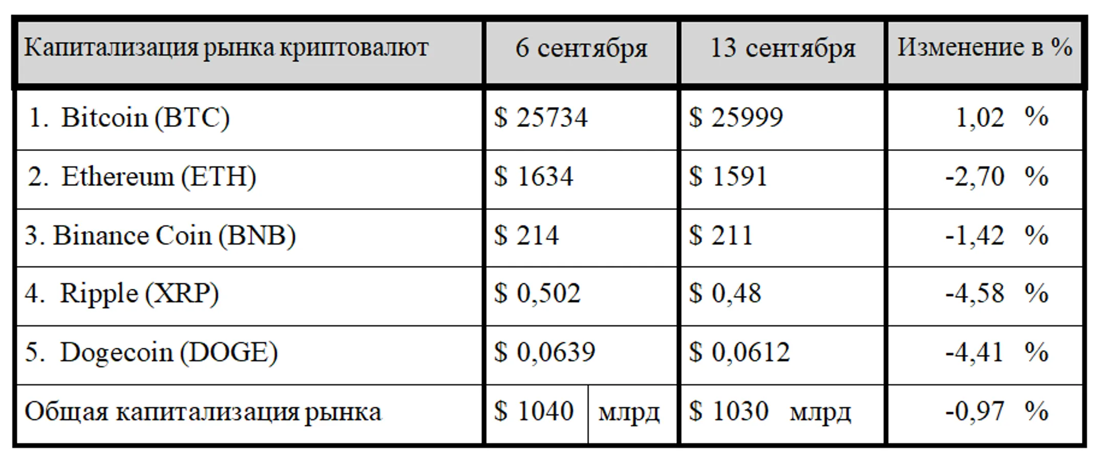 Изображение Kapital.kz