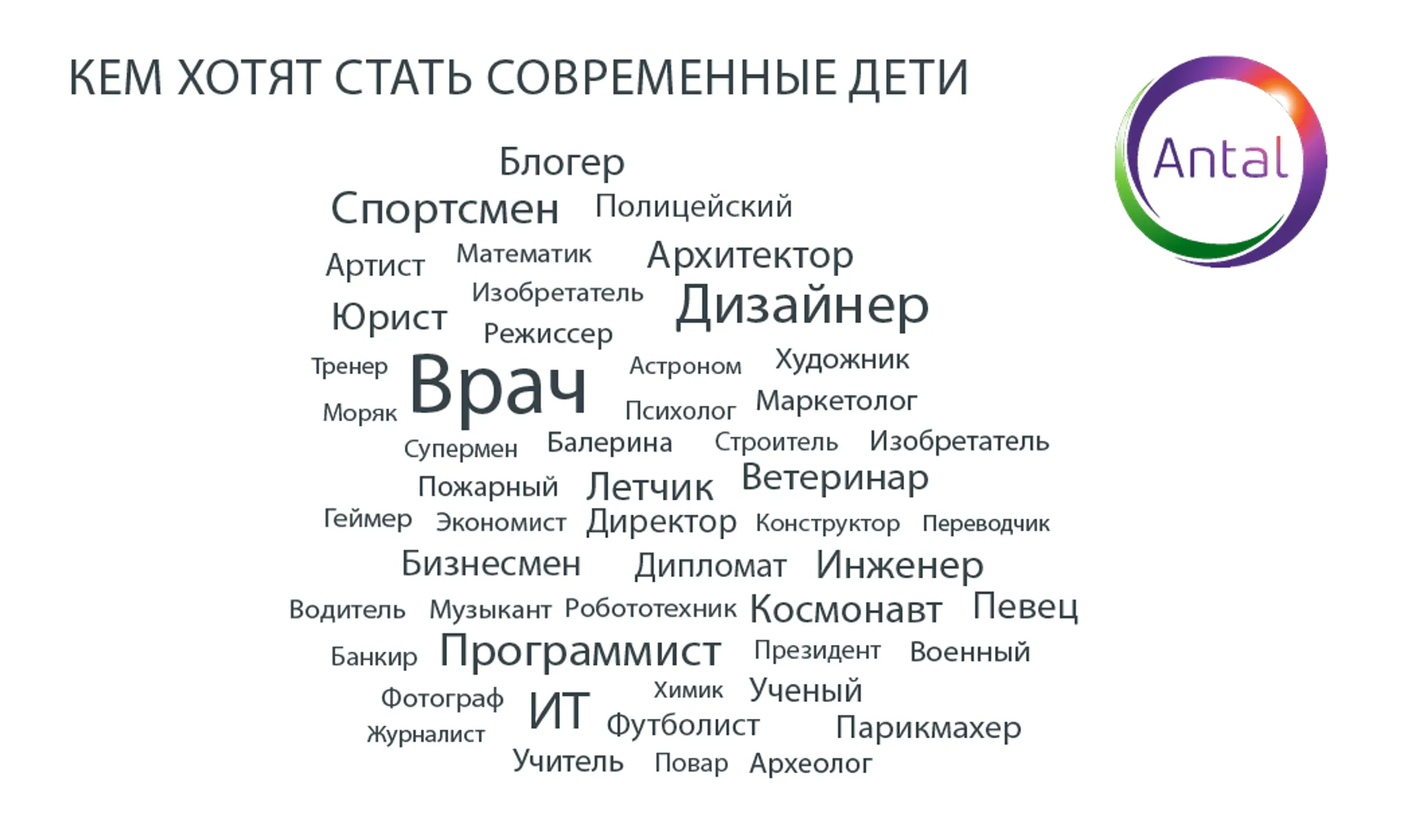 Изображение Kapital.kz