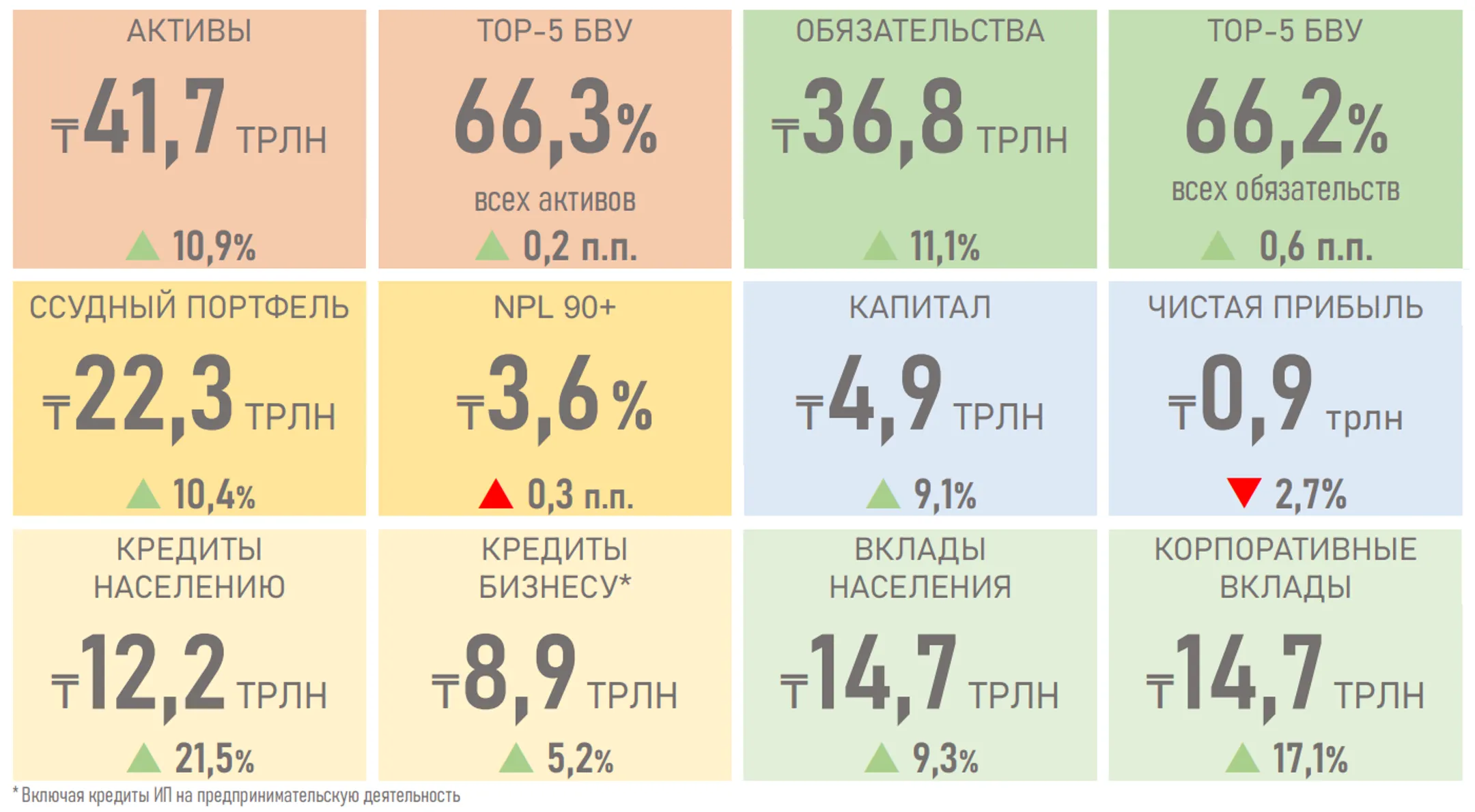 Изображение Kapital.kz
