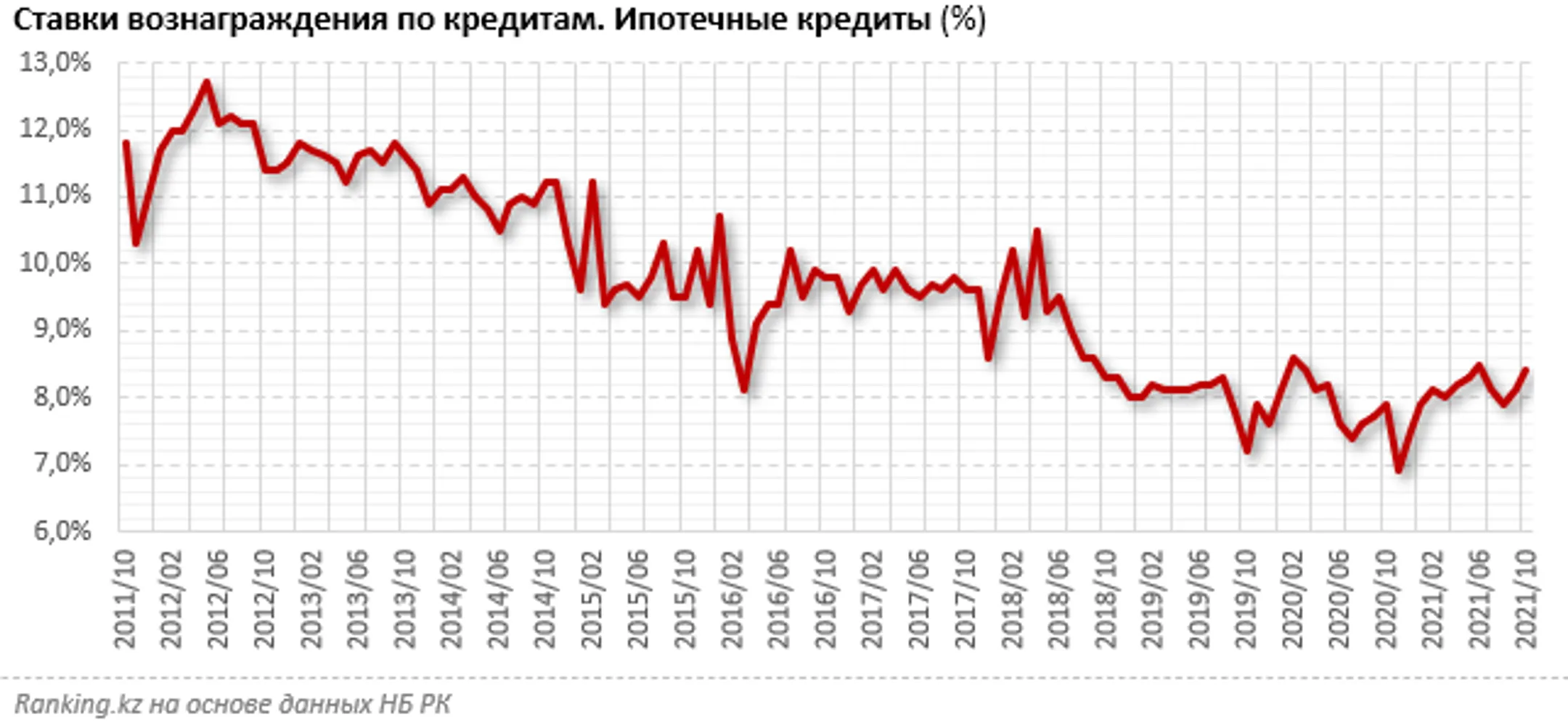 Изображение Kapital.kz
