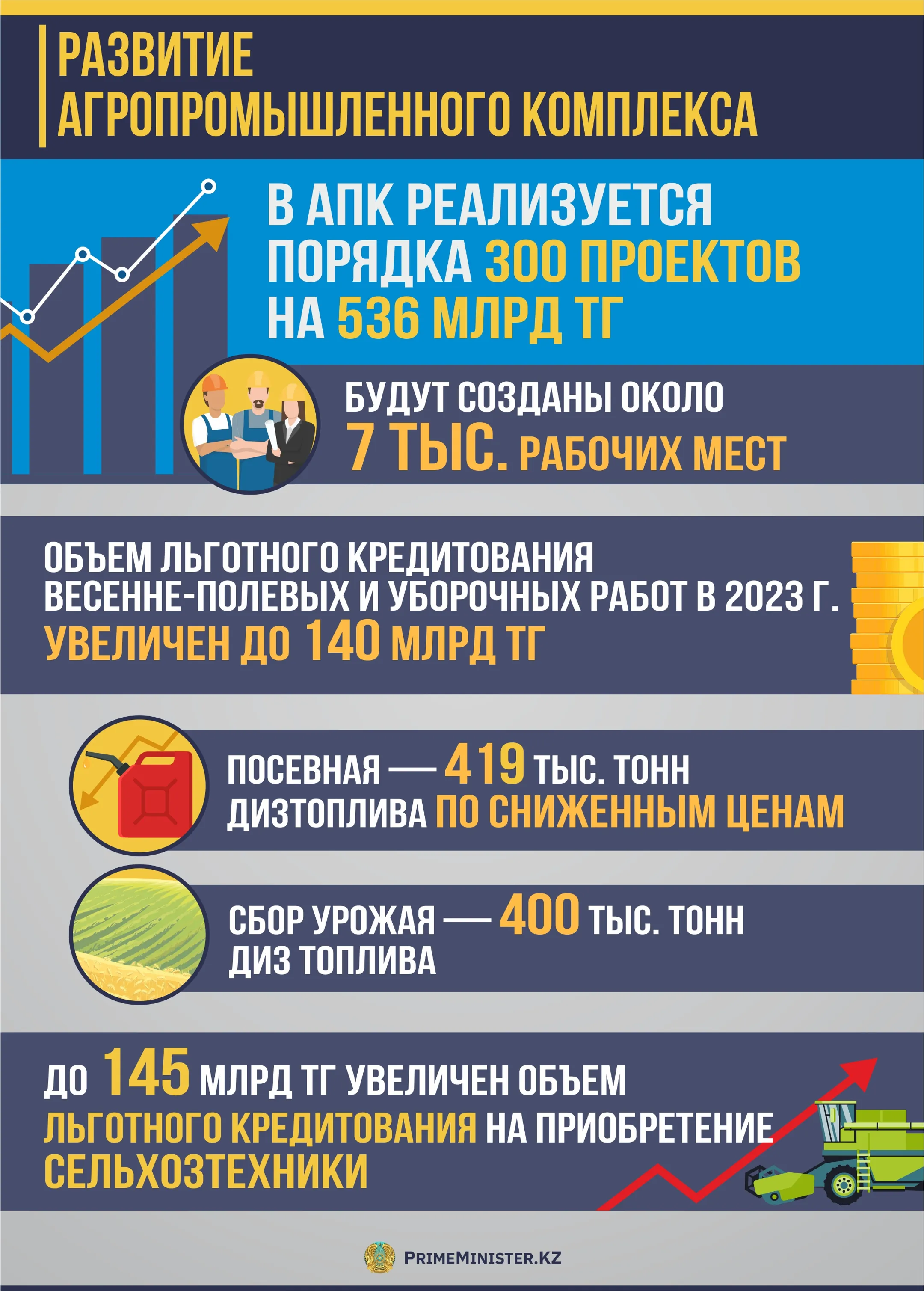 Изображение Kapital.kz