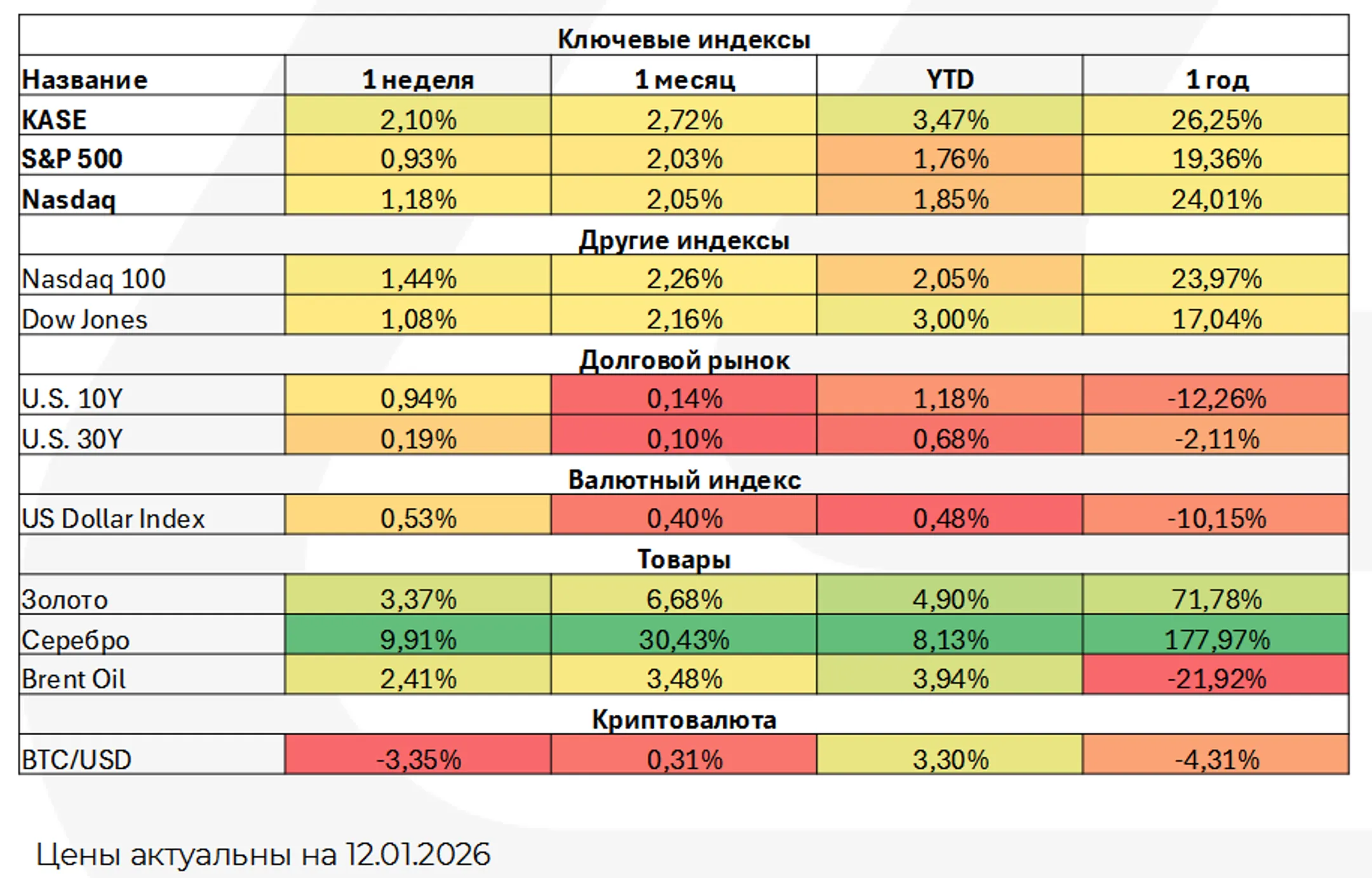 Изображение Kapital.kz