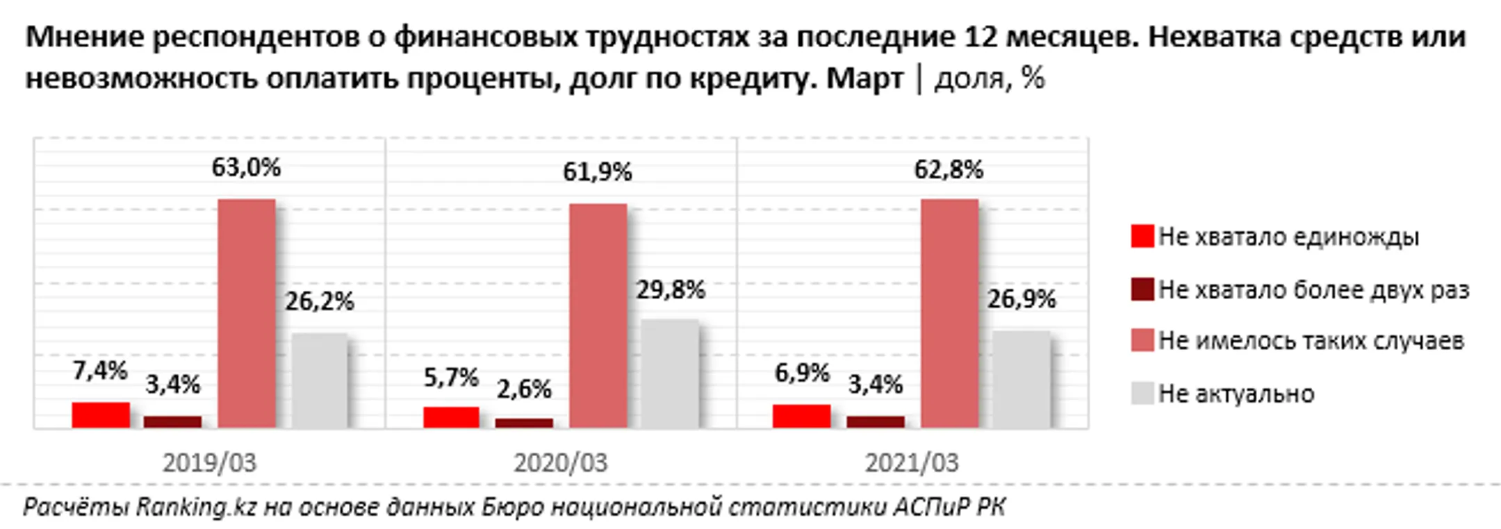 Изображение Kapital.kz