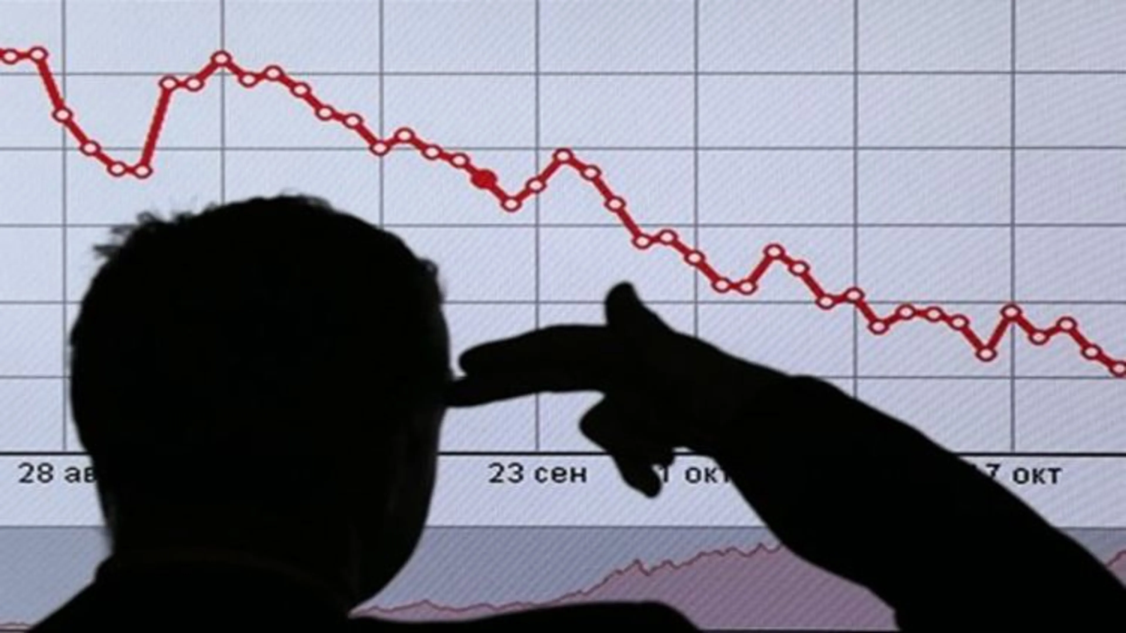 Капитал - Saxo Bank назвал предвестников нового глобального кризиса