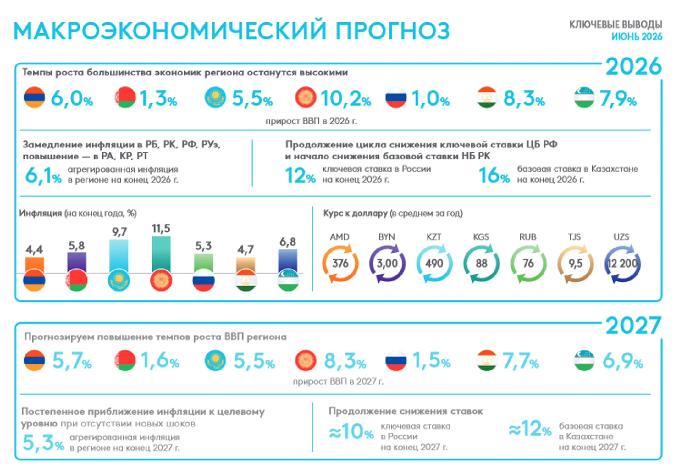 Изображение Kapital.kz