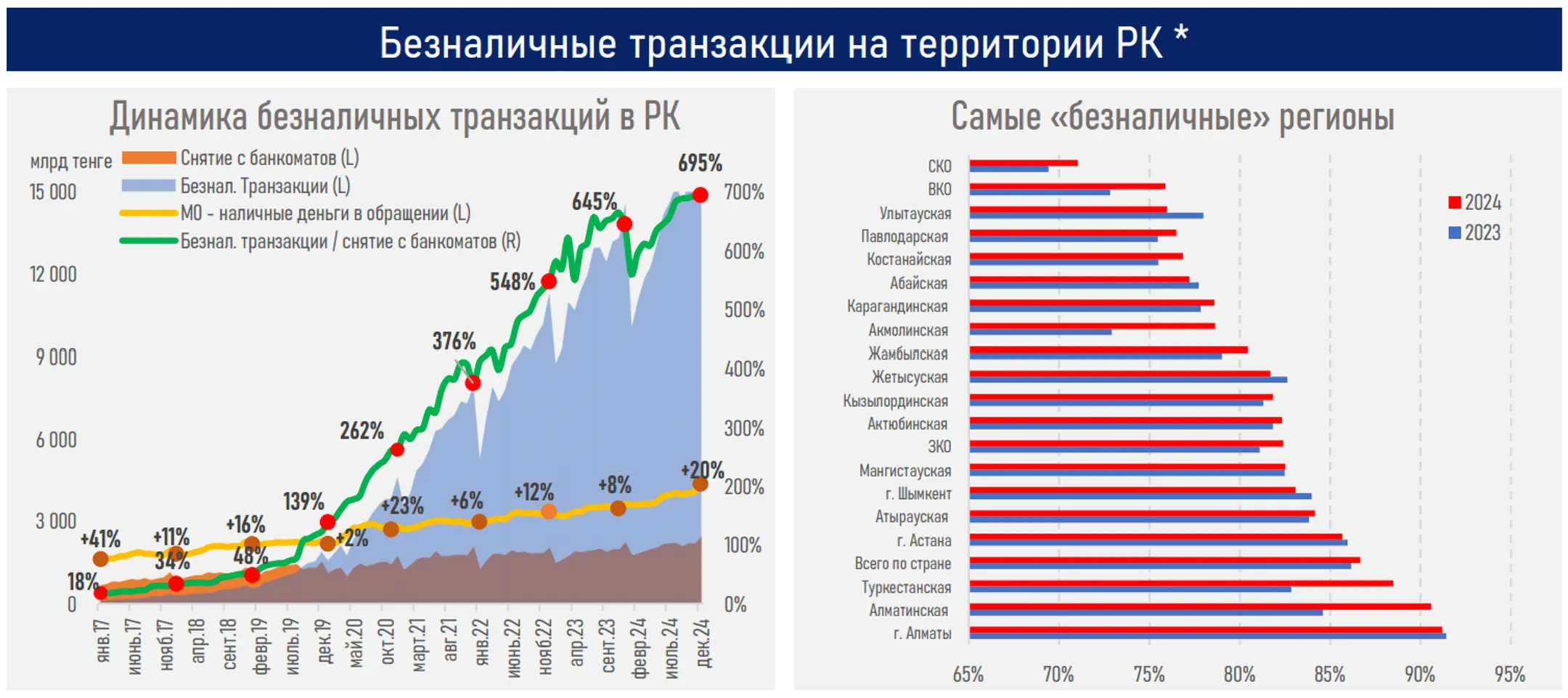 Изображение Kapital.kz
