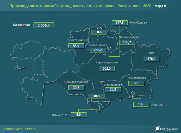 Выпуск золота вырос на 16%, серебра — на 1% 433412 - Kapital.kz 