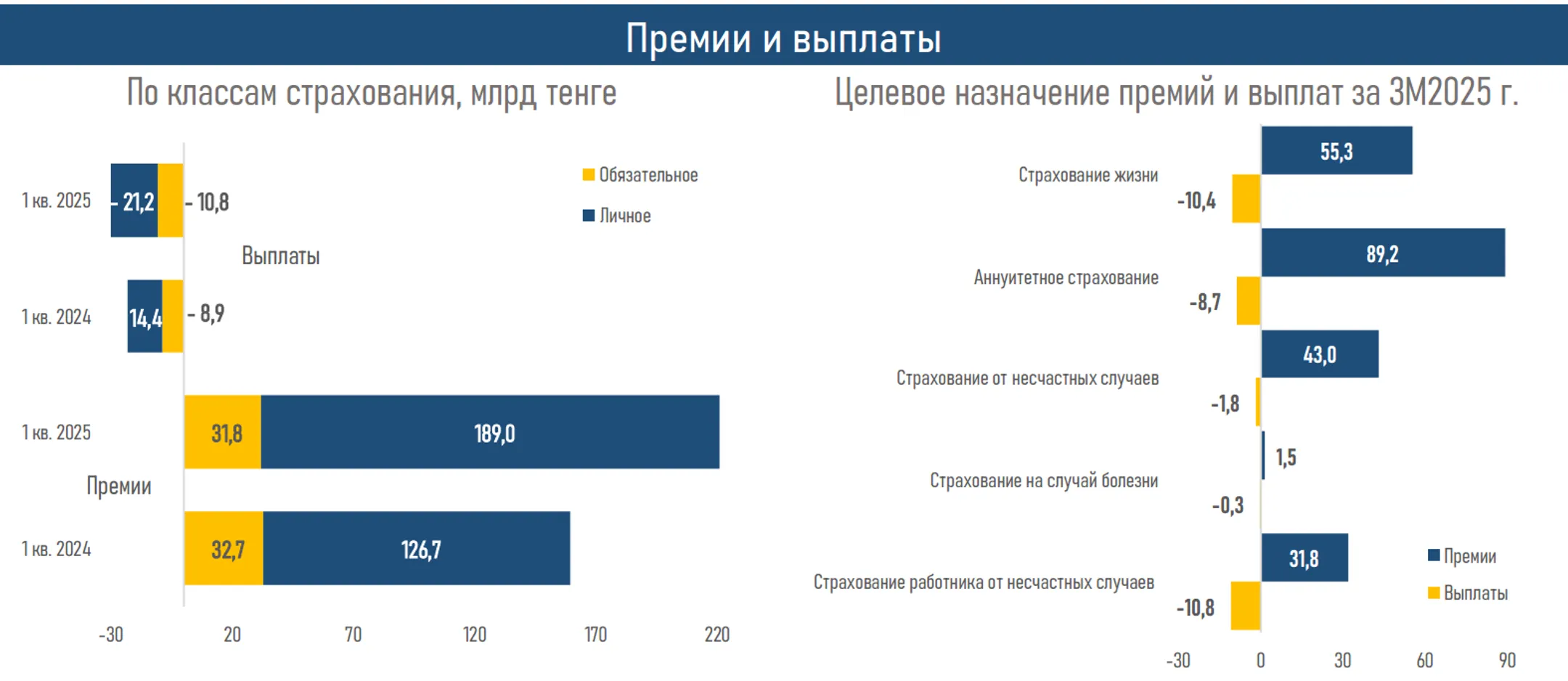Изображение Kapital.kz