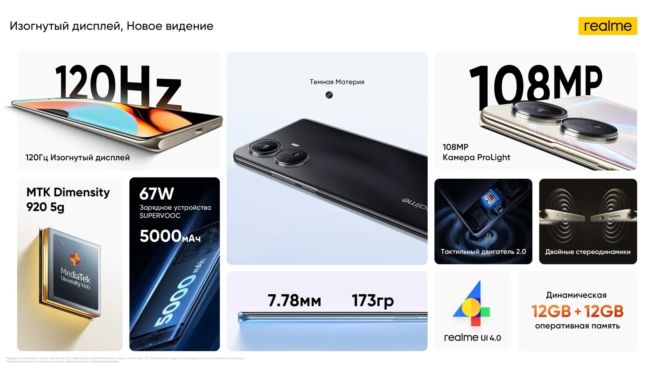 Смартфон с изогнутым дисплеем realme 10 Pro+ поступил в продажу - Image Kapital.kz