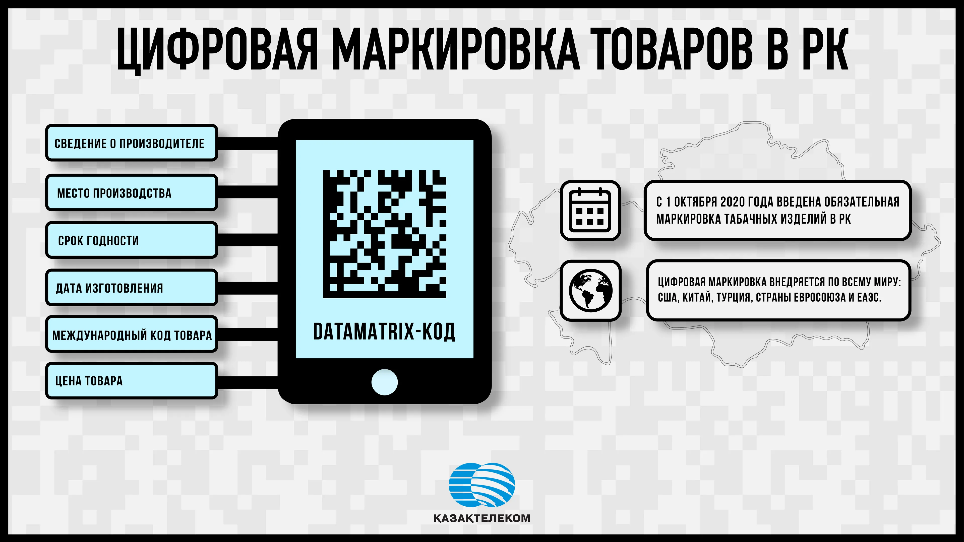 Капитал - Бикеш Курмангалиева: Почему бизнесу не выжить без маркировки